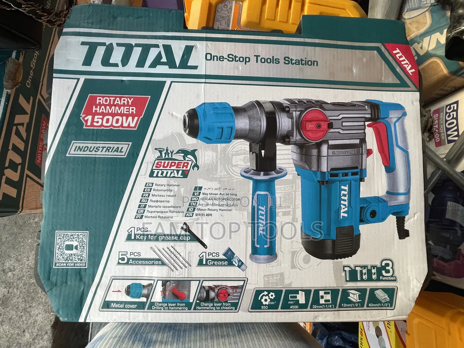 Total Product
