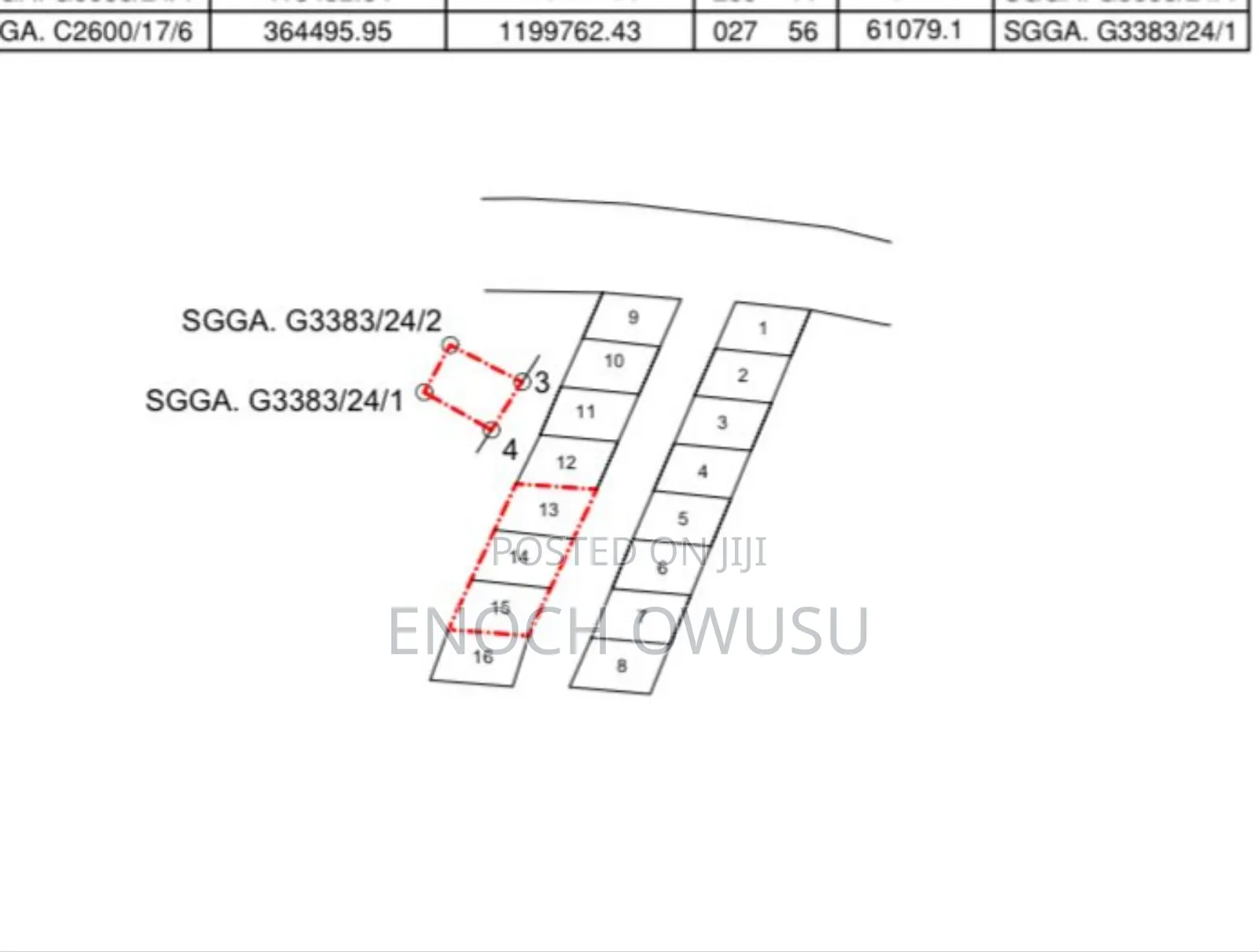 Three Plots in Appolonia City Near Ashiaman for Sale in Ghana