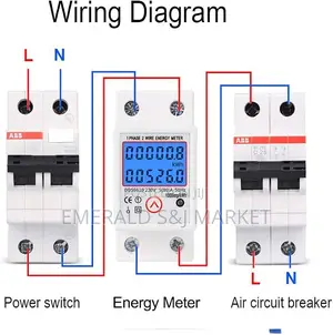 Energy Meter