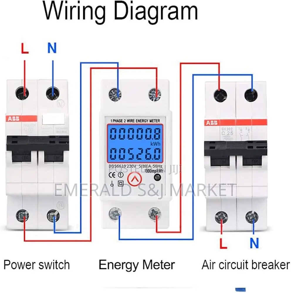 Energy Meter