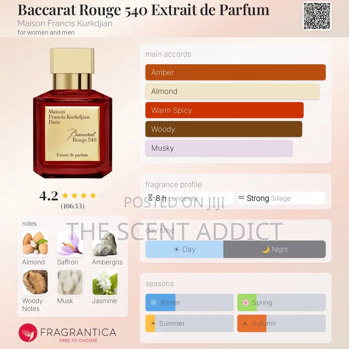 Bakarat Rouge 540