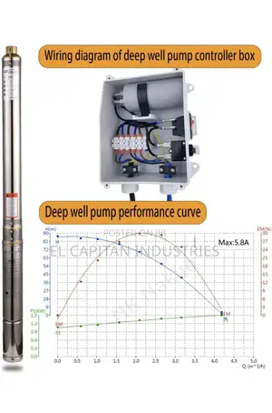 Water Pump for Deep Well