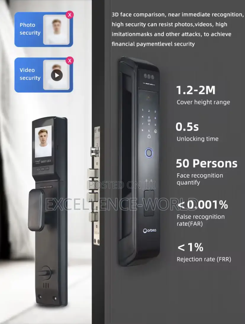 Smart Lock 3d Face Recognition, Card, Fingerprint, App,Password, Key