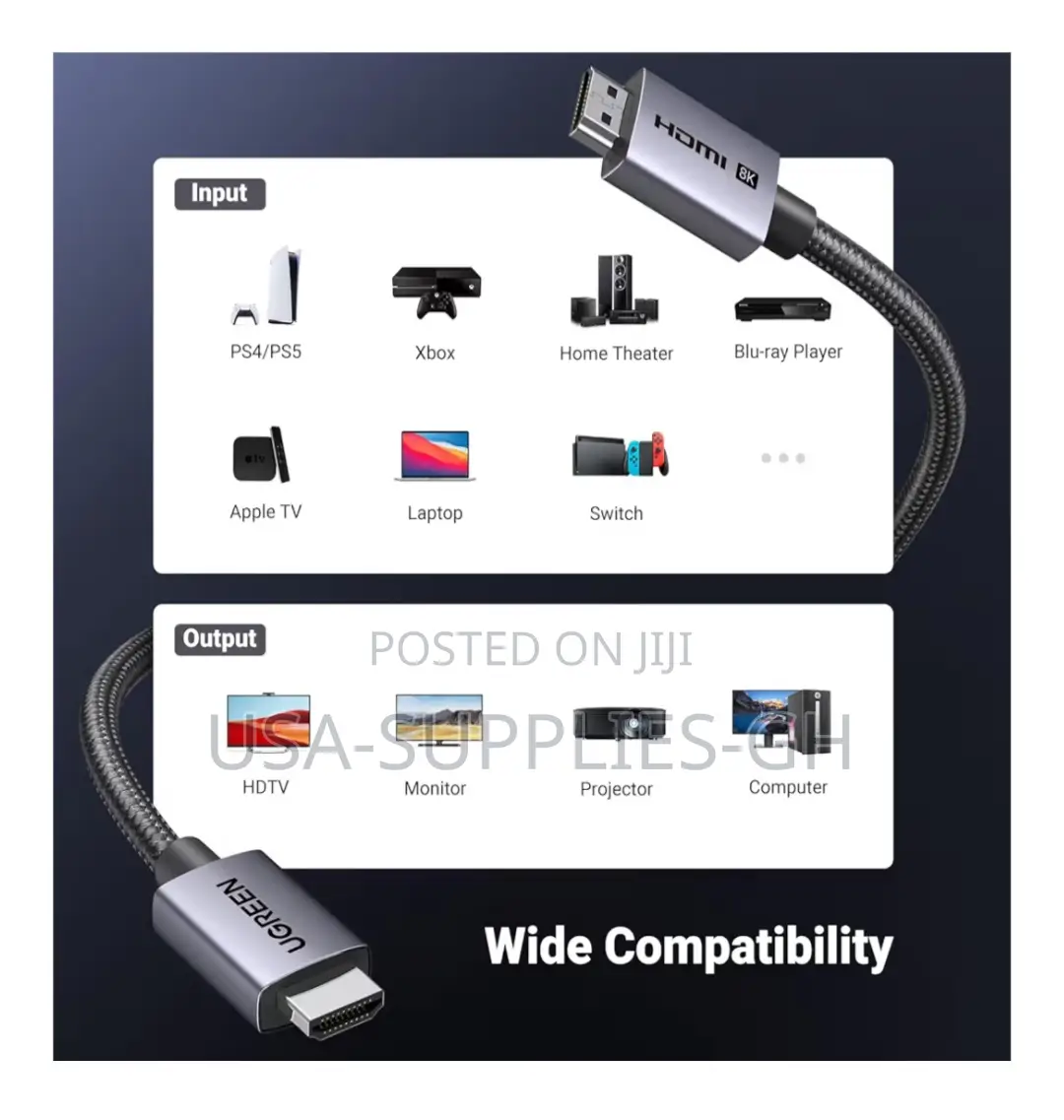 Ugreen 8k Hdmi To Hdmi Braided Cord Cable 6.6ft From Usa