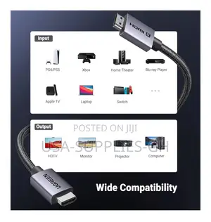 Ugreen 8k Hdmi To Hdmi Braided Cord Cable 6.6ft From Usa