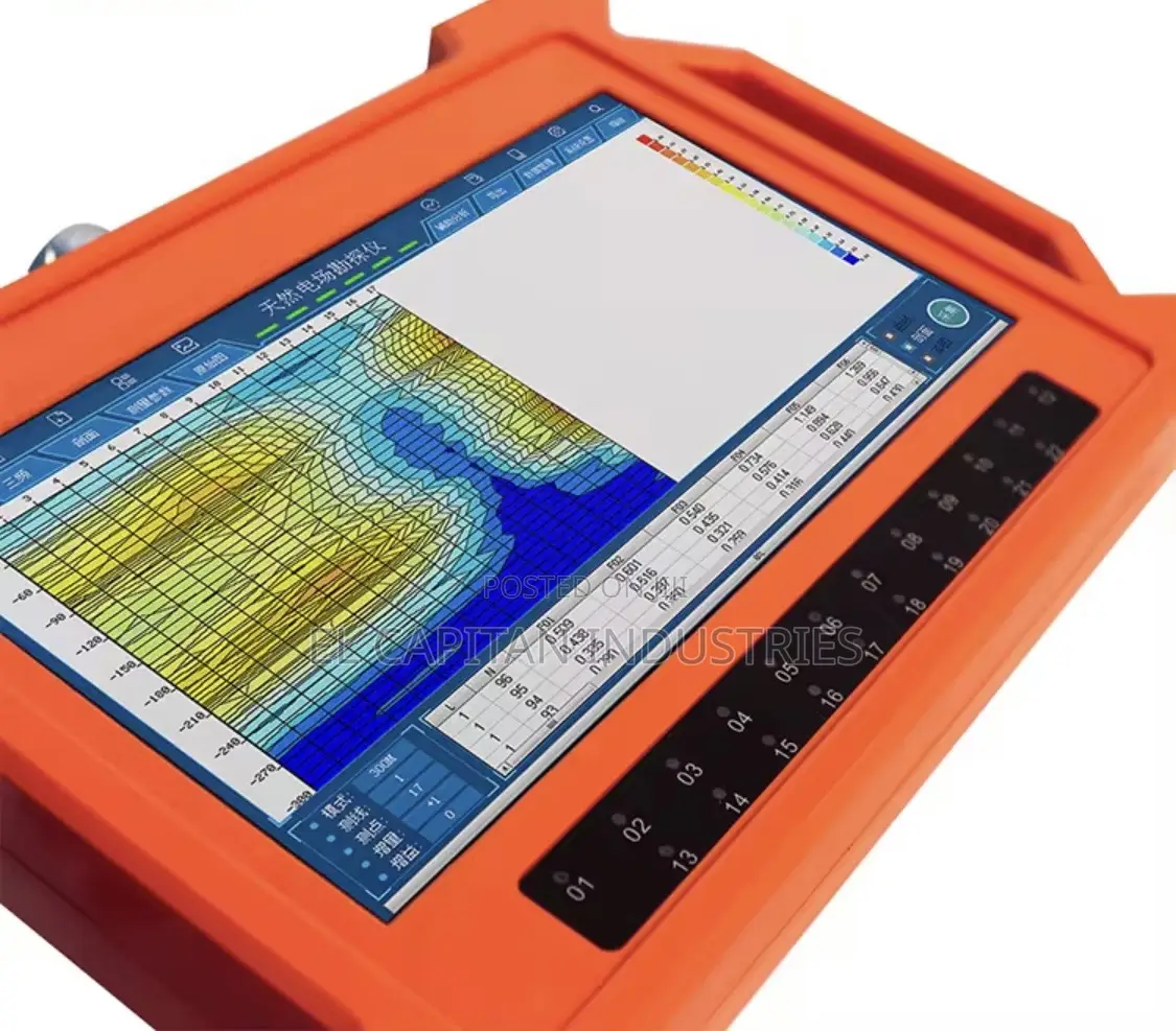 Hydrological Survey or Geological Survey / Underground Water Search