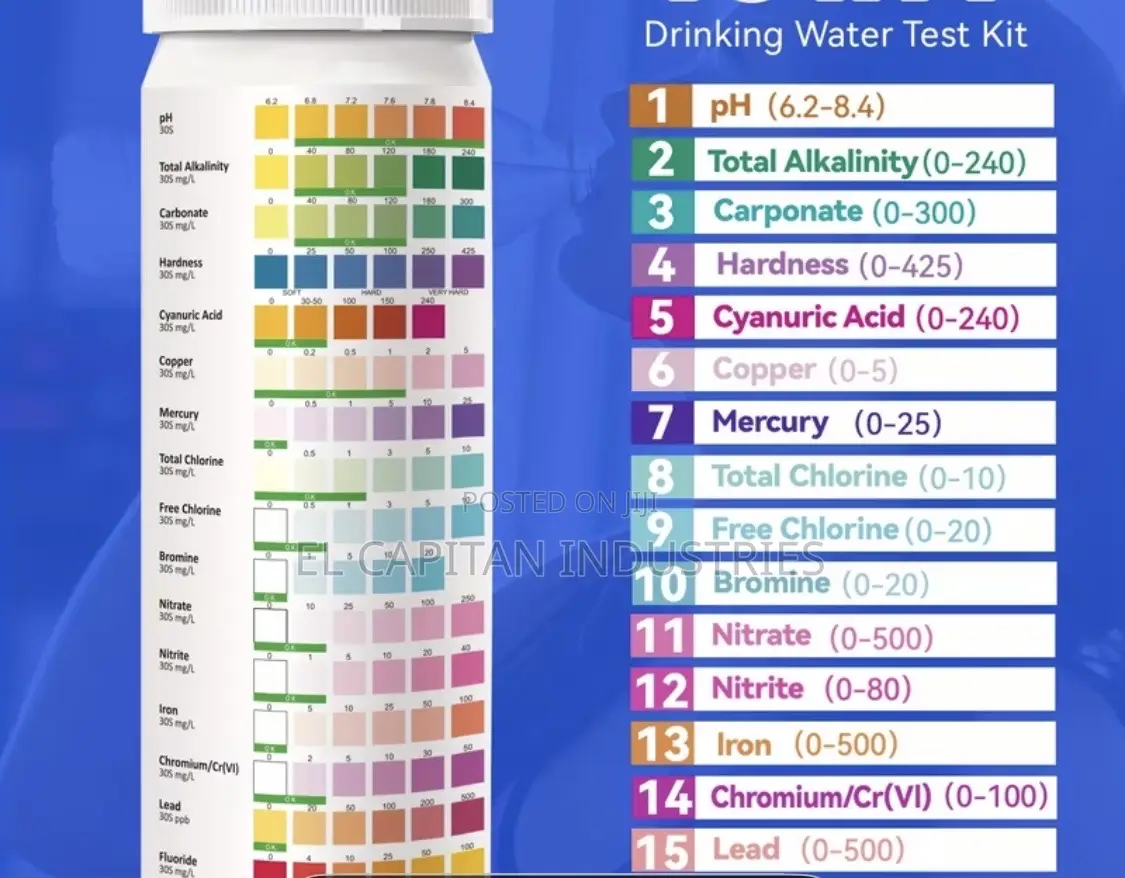 Water Test With Full Breakdown Report