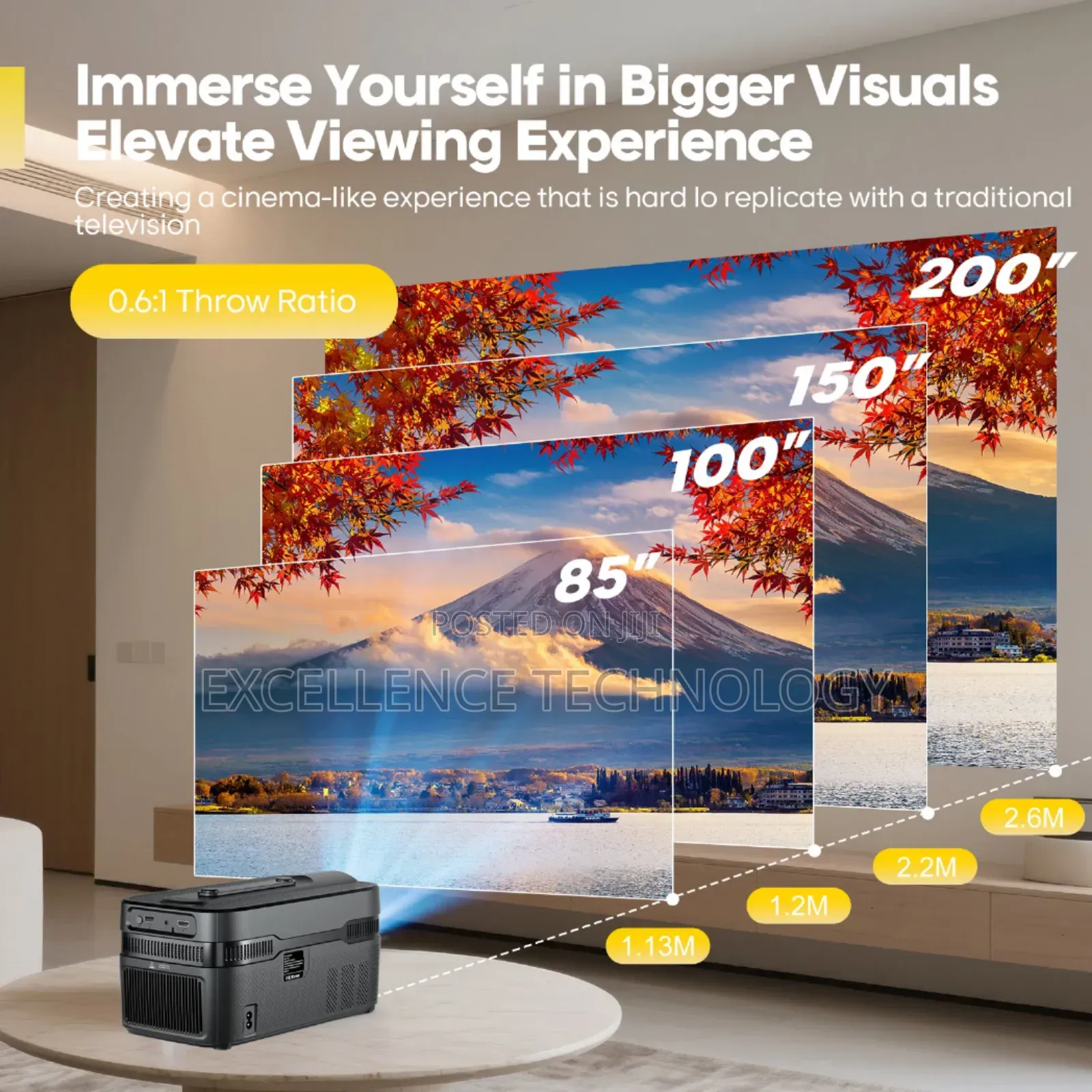 Ultra Short Throw Projector Hy450c