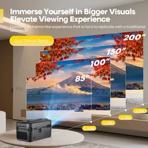 Ultra Short Throw Projector Hy450c
