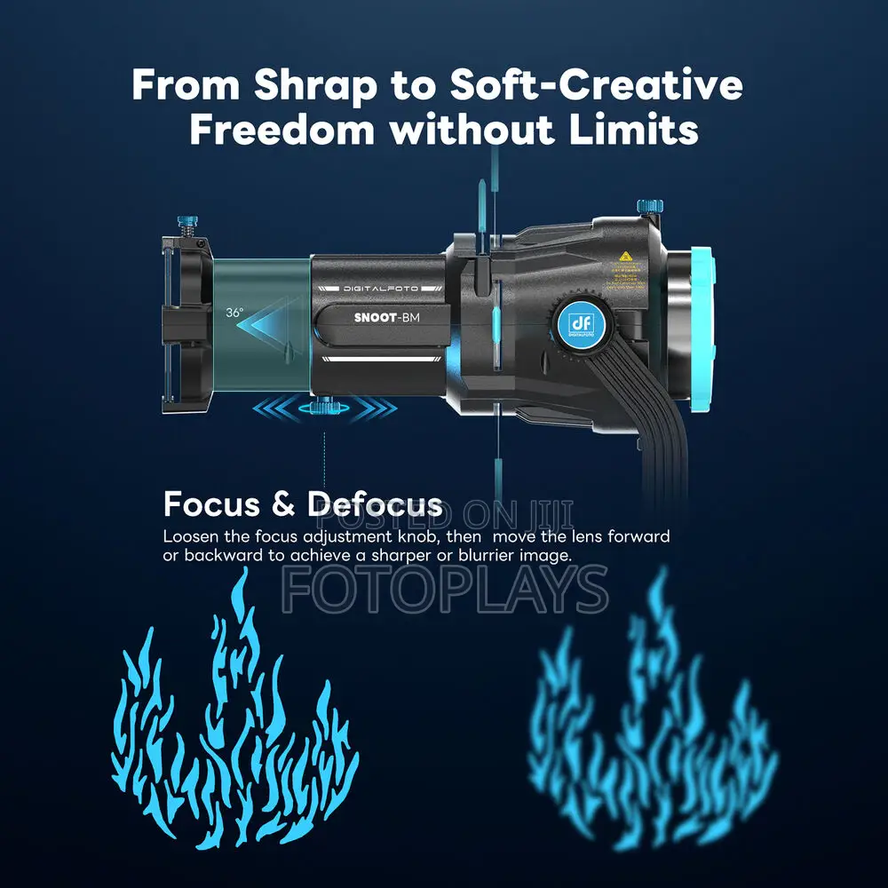 Digitalfoto Solution Limited 36° Bowens Mount Projection Attachment