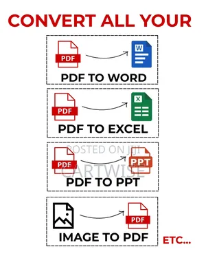Convert PDF to Word Documents Etc