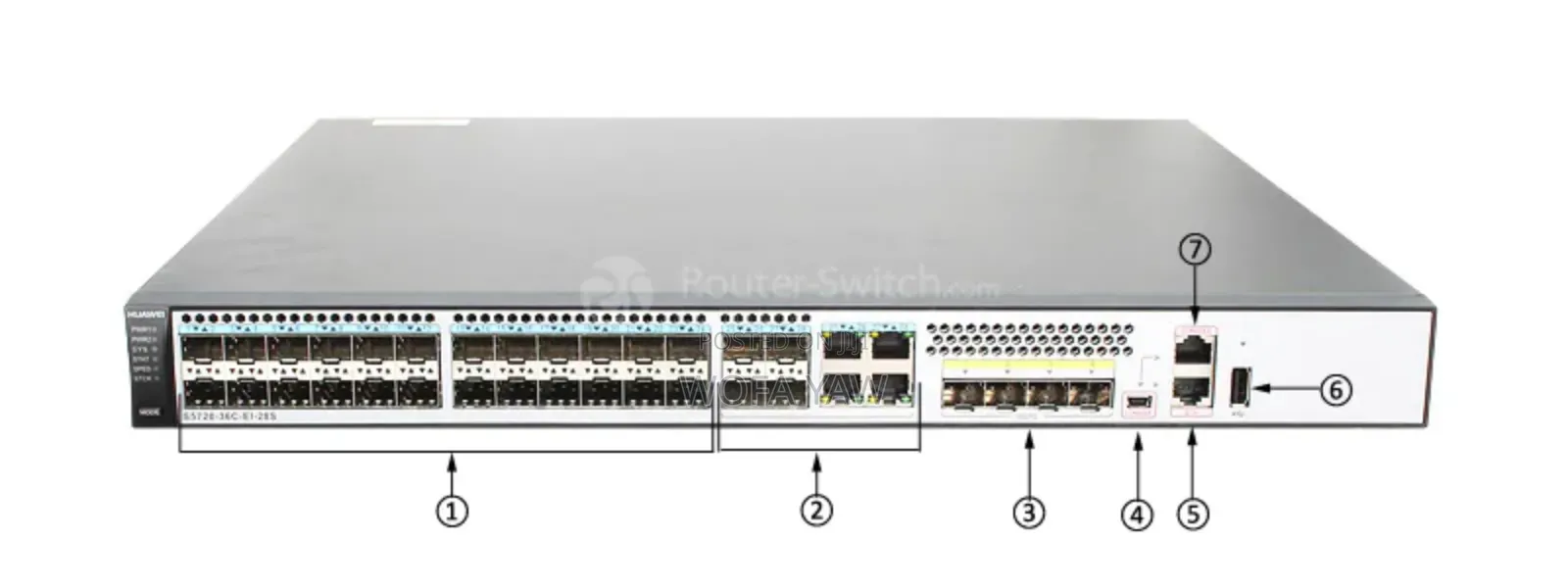 Huawei S5720 Aggregation Switch, 28xgig SFP/4x10ge Sfp+