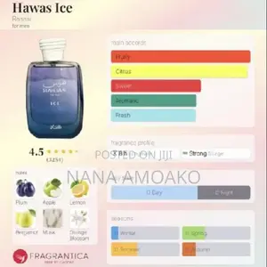 Hawas Ice Rasasi