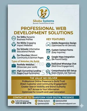 Business Website Development (Business Package)