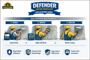 Waterproofing Chemical