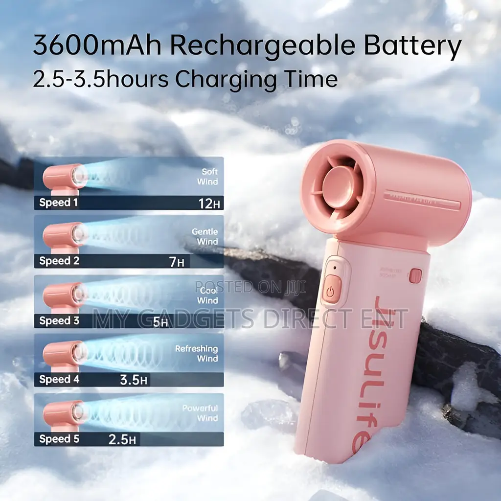 Jisulife Handheld Fan Life 9