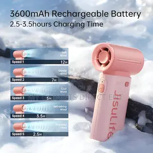 Jisulife Handheld Fan Life 9