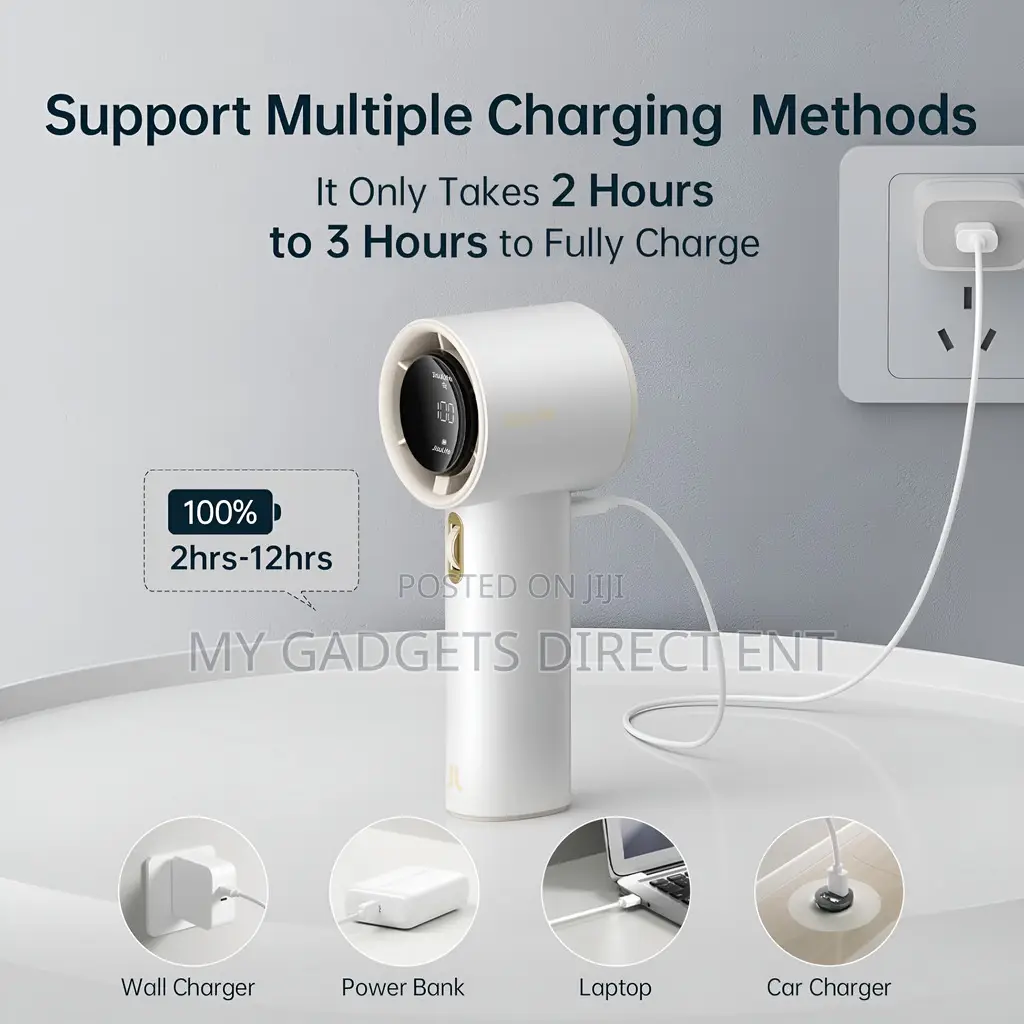 Jisulife Handheld Fan Pro 1