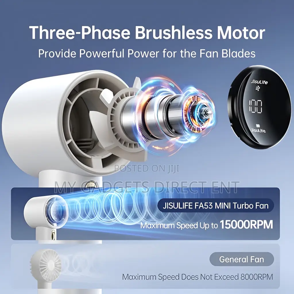 Jisulife Handheld Fan Pro 1
