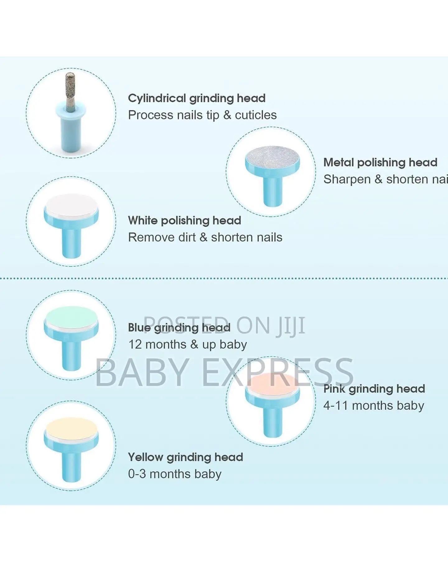 Electric Baby Nail Trimmer – Safe Gentle Nail Care for Newborns