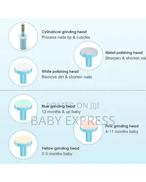 Electric Baby Nail Trimmer – Safe Gentle Nail Care for Newborns