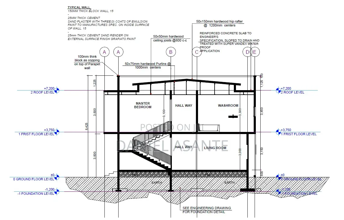 Architectural Interior Designer