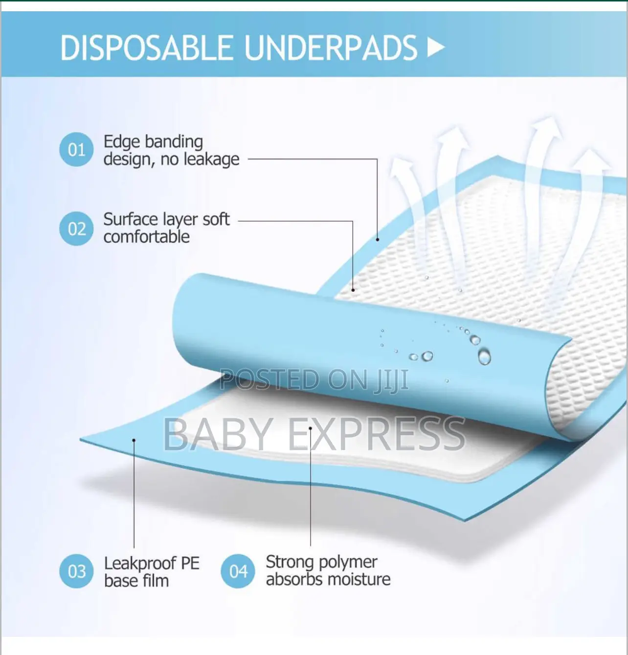 Disposable Hospital Bed Mats– Absorbent Pregnancy Adult Nursing Mats