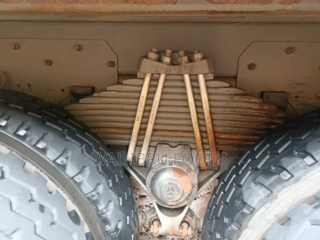 Hot Sale! Howo Tipper Truck - 12 Wheeler - 2021 Reg. -Powerful Engine