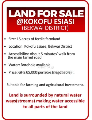 Land for Sale