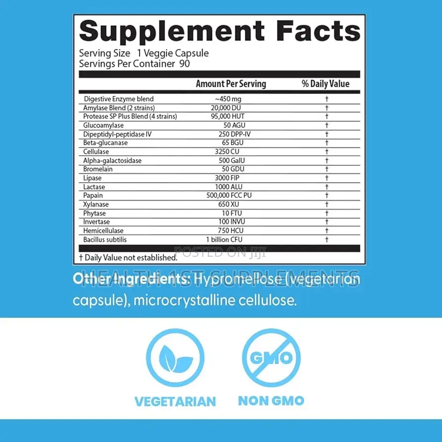 Digestive Enzymes, Bloating Indigestion Malabsorption 90 Capsules