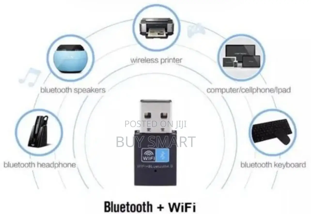 Wifi and Bt4.0 Wireless Adapter