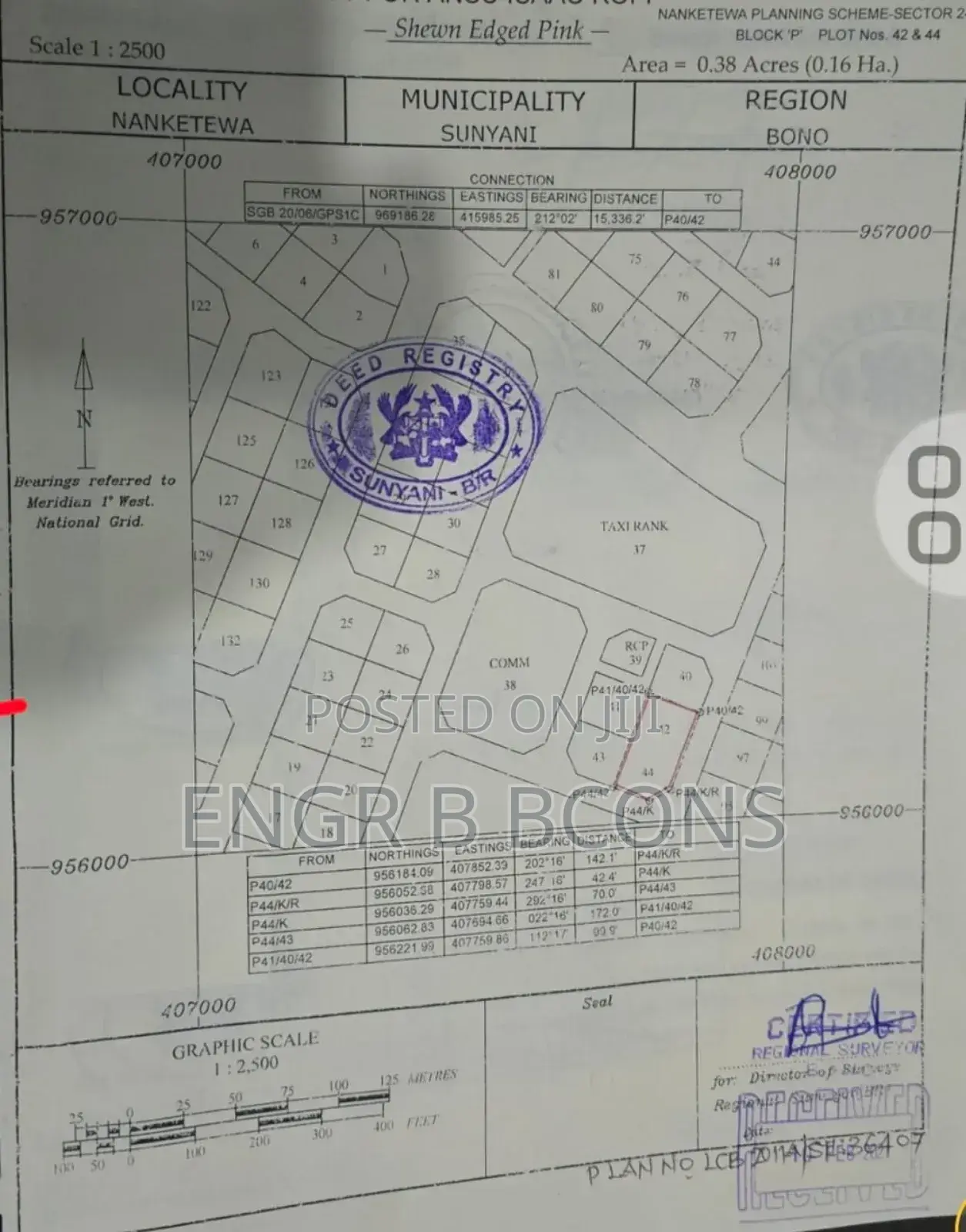 2 Plots of Leased Land