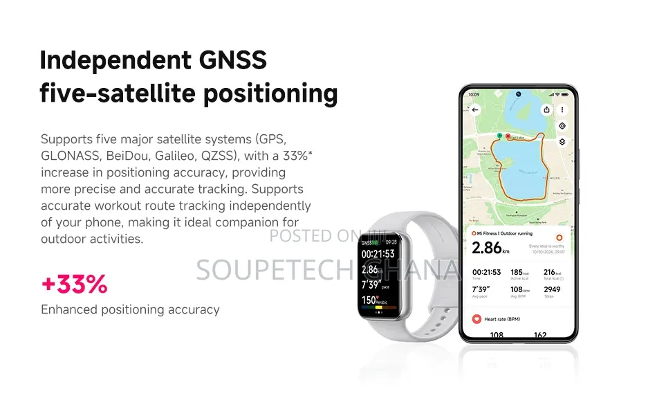 Xiaomi Smart Band 9 Pro – Amoled Display, GPS Health Tracking