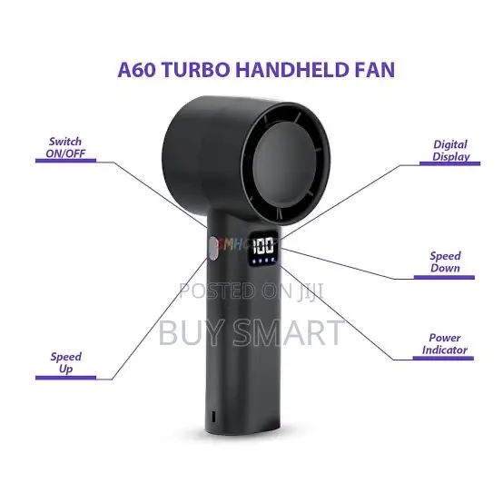 Turbo Handheld Fan
