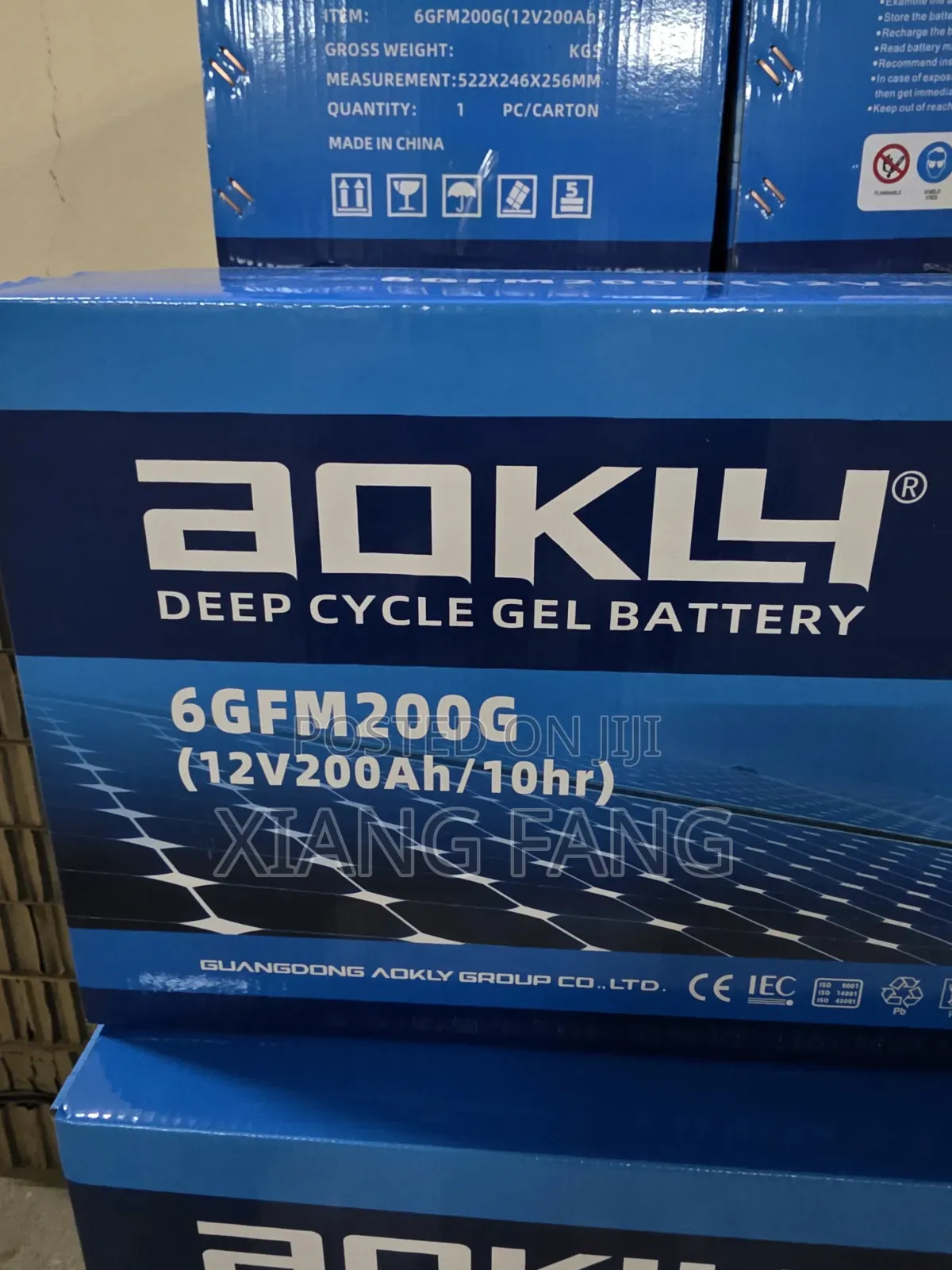 Wholesale of Solar Energy Products