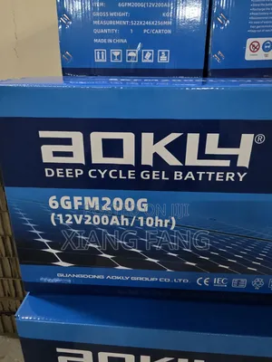 Wholesale of Solar Energy Products