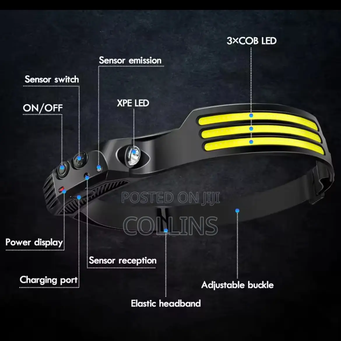Led Headlights For Night Works
