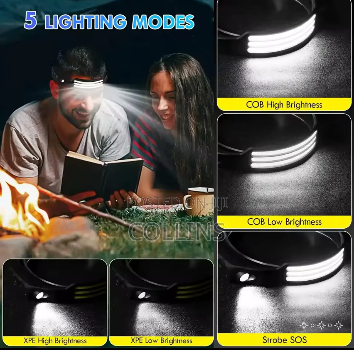 Led Headlights For Night Works