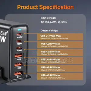 Usb C Charger 200w, Gan 6