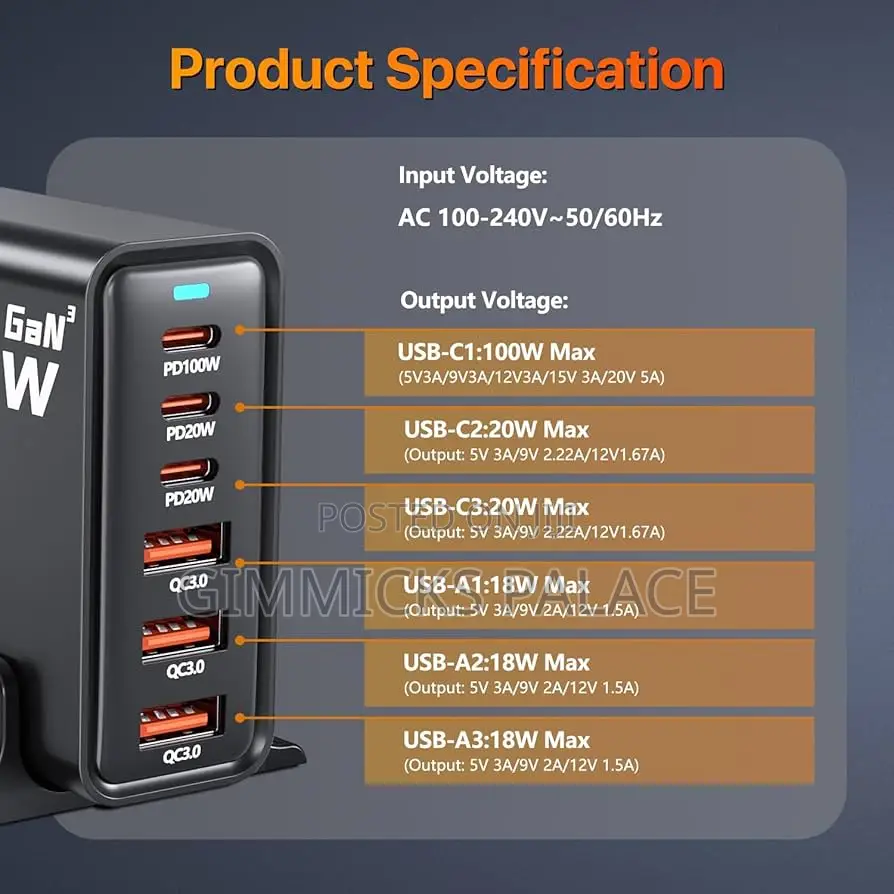 Usb C Charger 200w, Gan 6