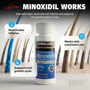 5% Minoxidil Hair Growth Solution for Men – Fast Beard Hair Regrow