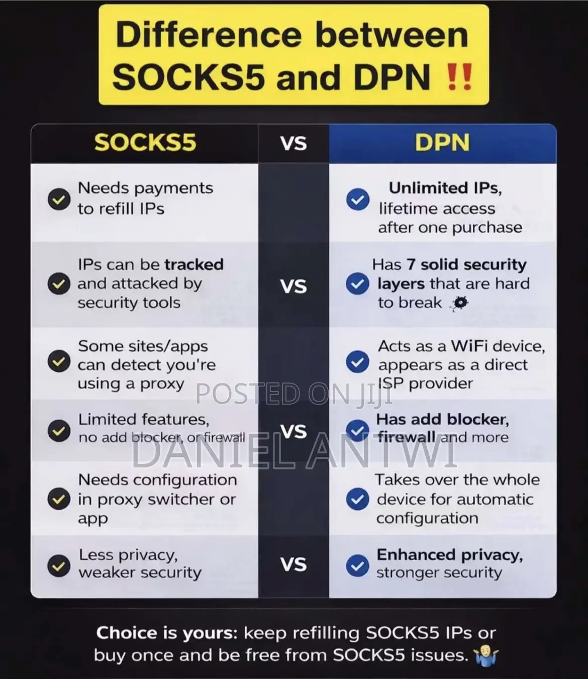 Deeper Connect Mini VPN
