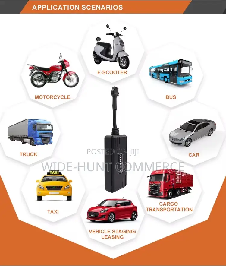 Car and Motorcycle Tracker
