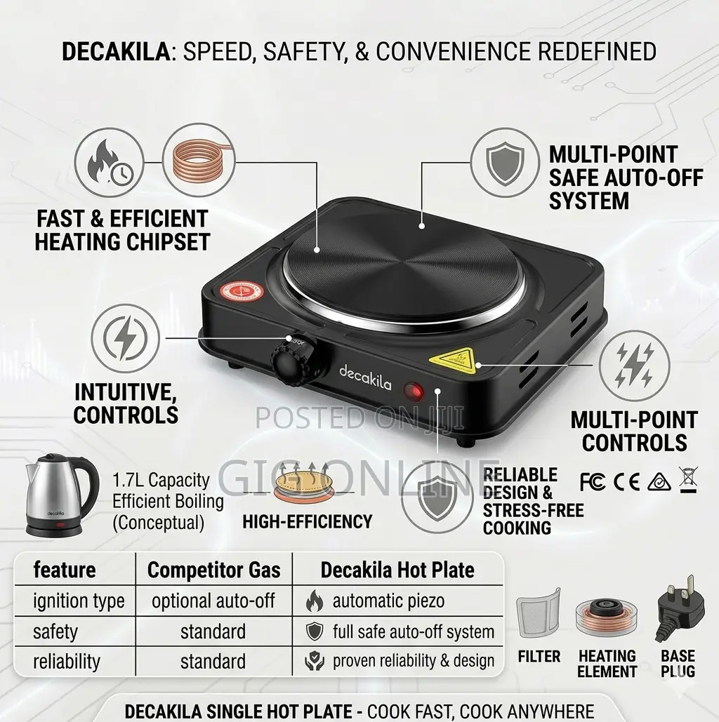 Decalika Electric Hot Plate