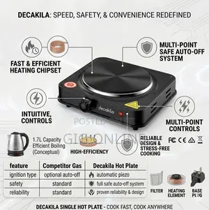 Decalika Electric Hot Plate