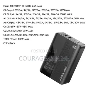 100w Gan Desktop Faster Charger
