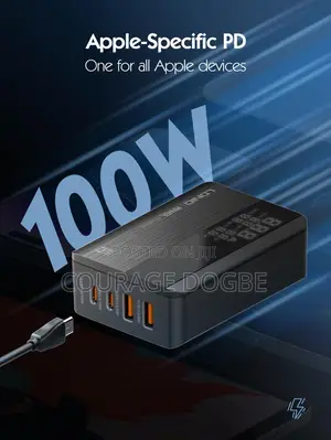 100w Gan Desktop Faster Charger
