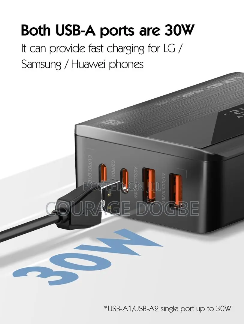 100w Gan Desktop Faster Charger