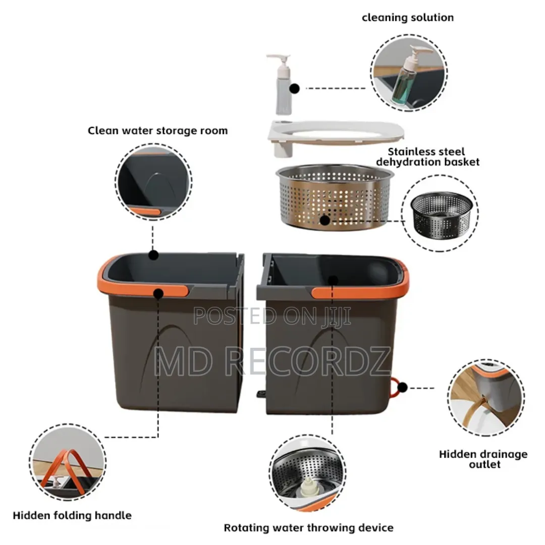 Demountable 360 Spin Mop Bucket