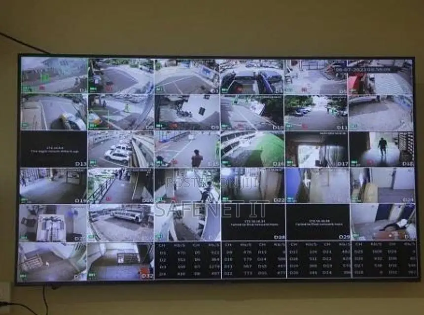 Complete CCTV Kit – Ready to Install
